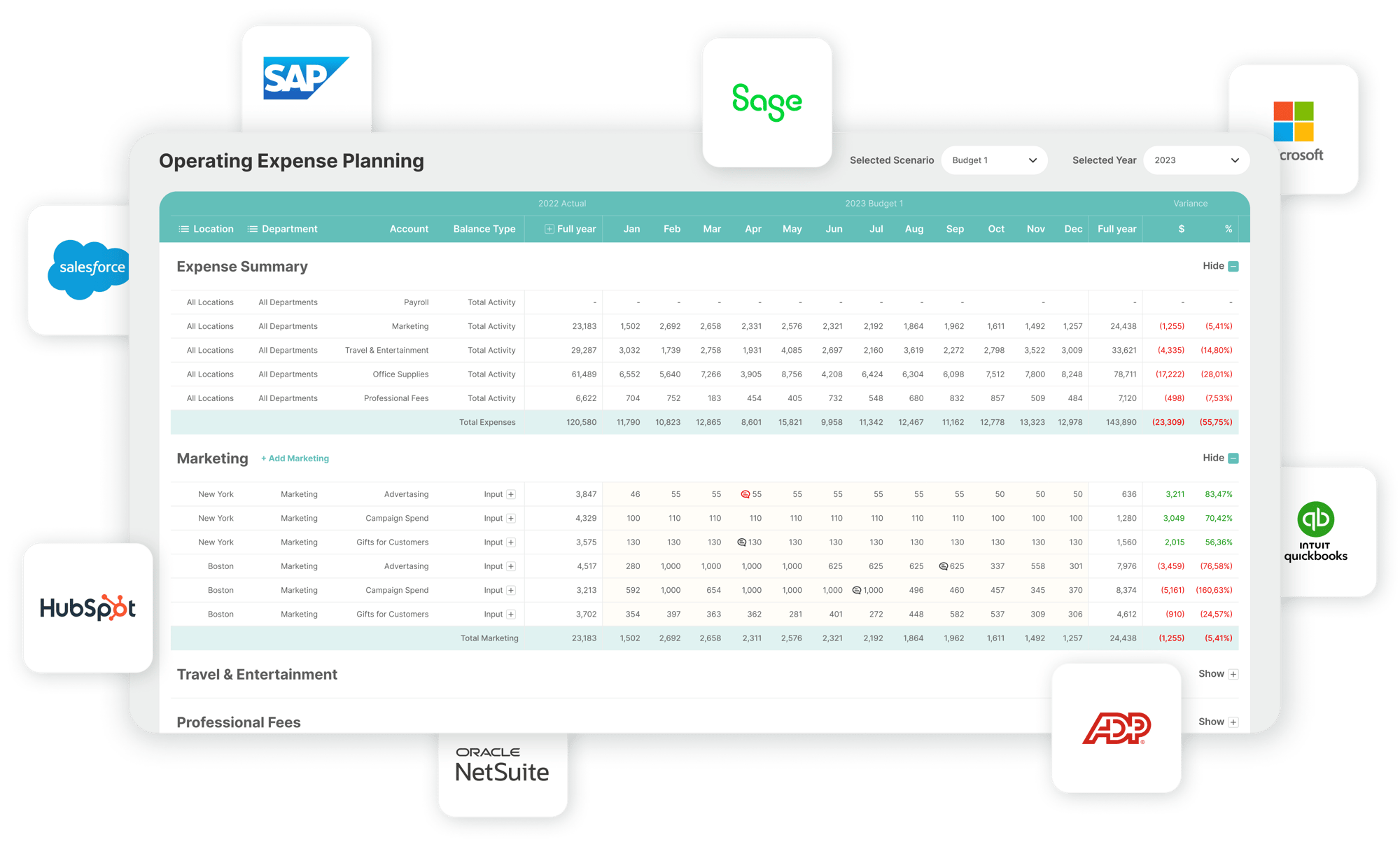 financial-modeling-software-limelight-fp-a